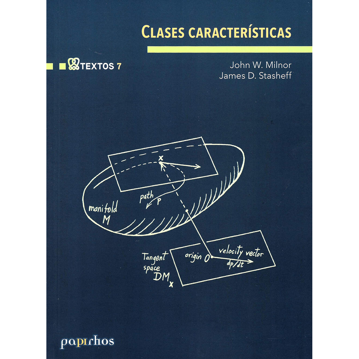 CLASES CARACTERÍSTICAS