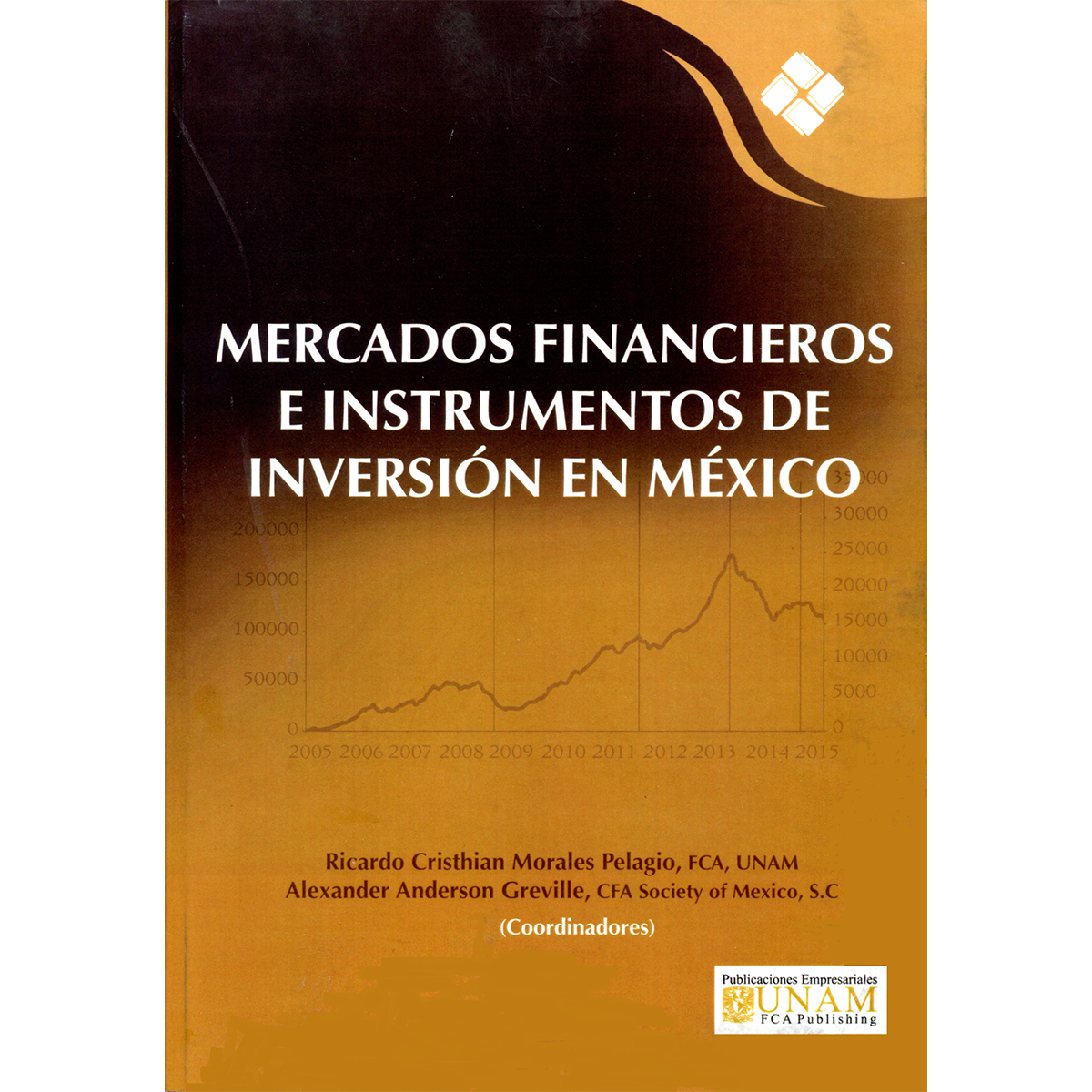 MERCADOS FINANCIEROS E INSTRUMENTOS DE INVERSIÓN EN MÉXICO