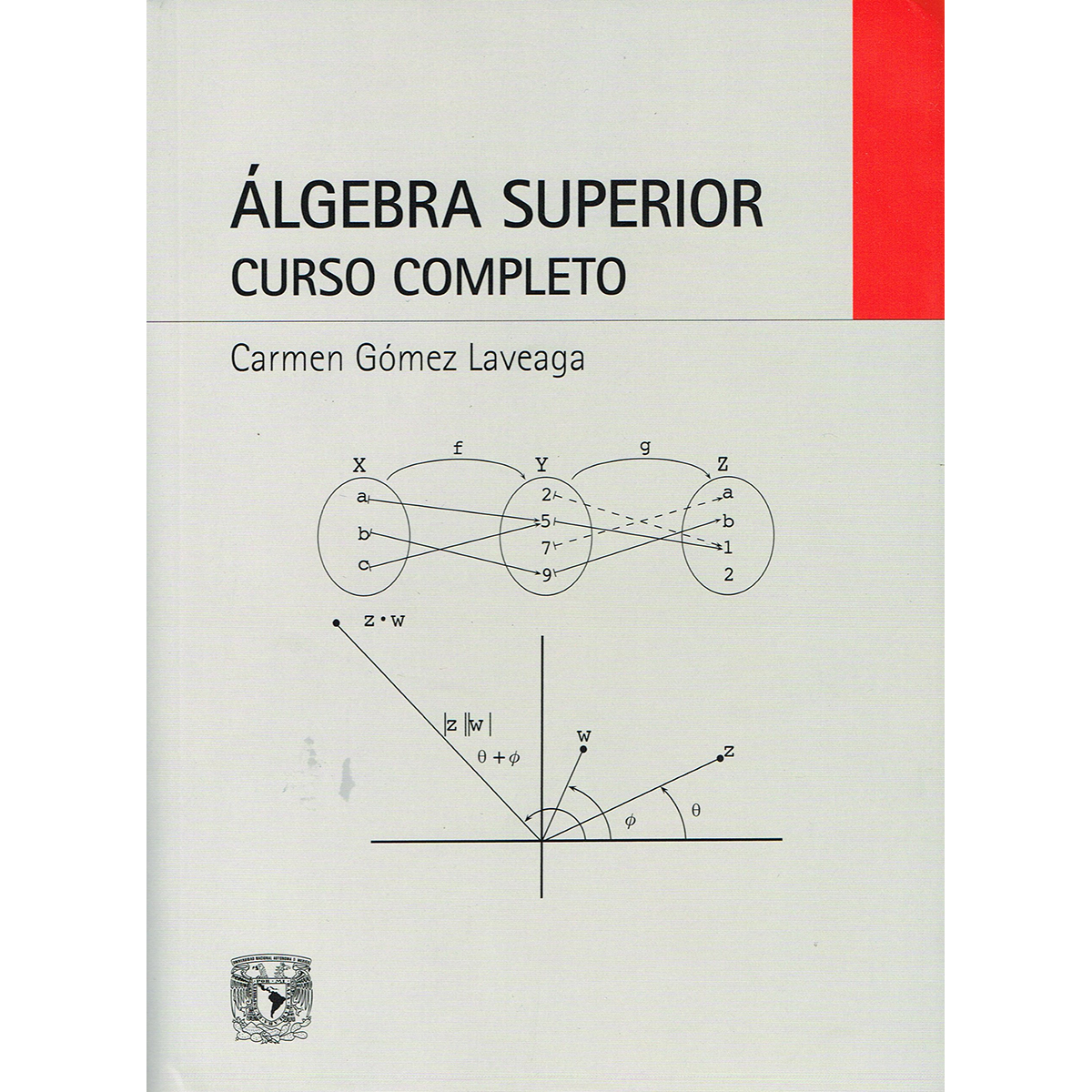 Aula De Algebra Superior Aneis E Corpos Definições E Exemplos