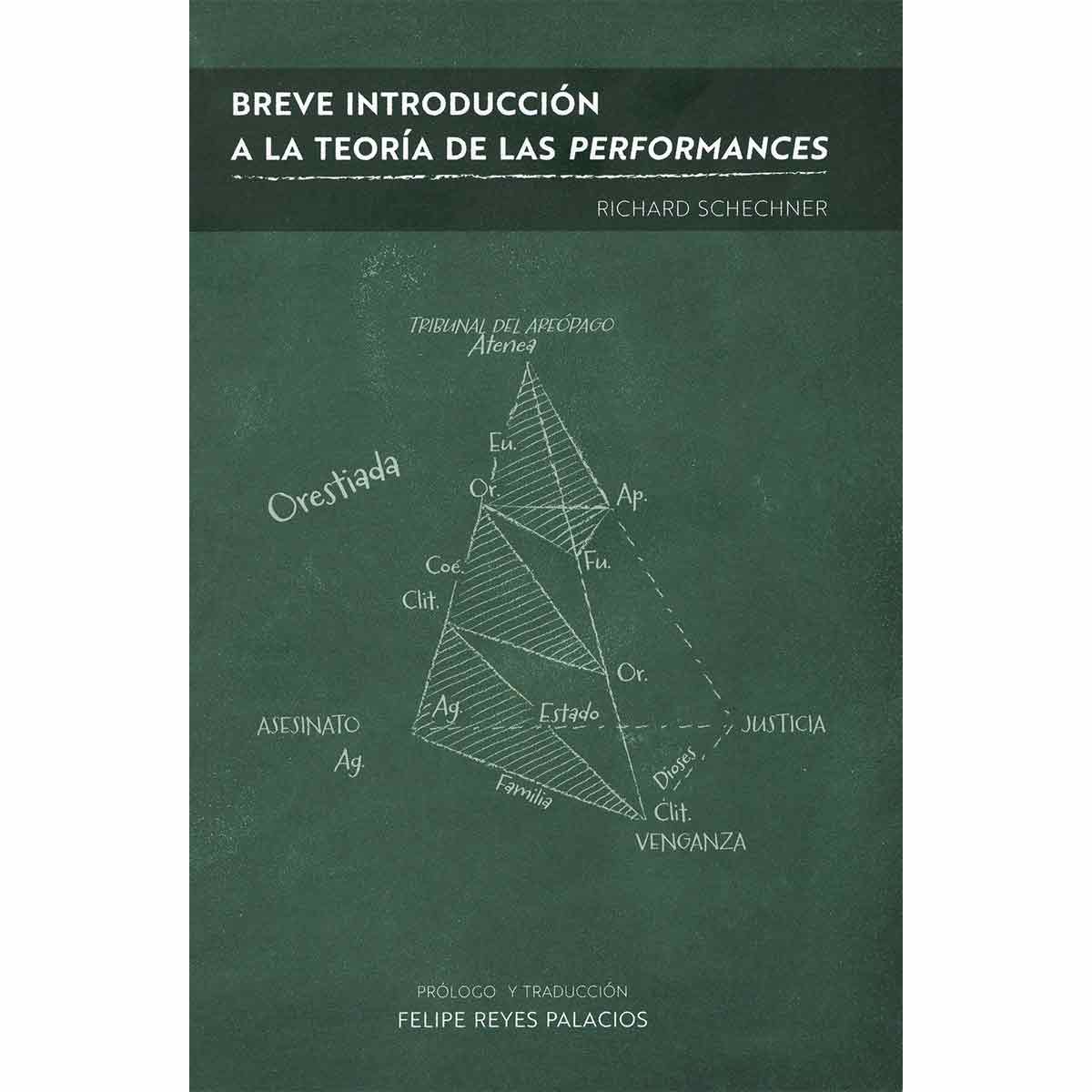 BREVE INTRODUCCIÓN A LA TEORÍA DE LAS PERFORMANCES